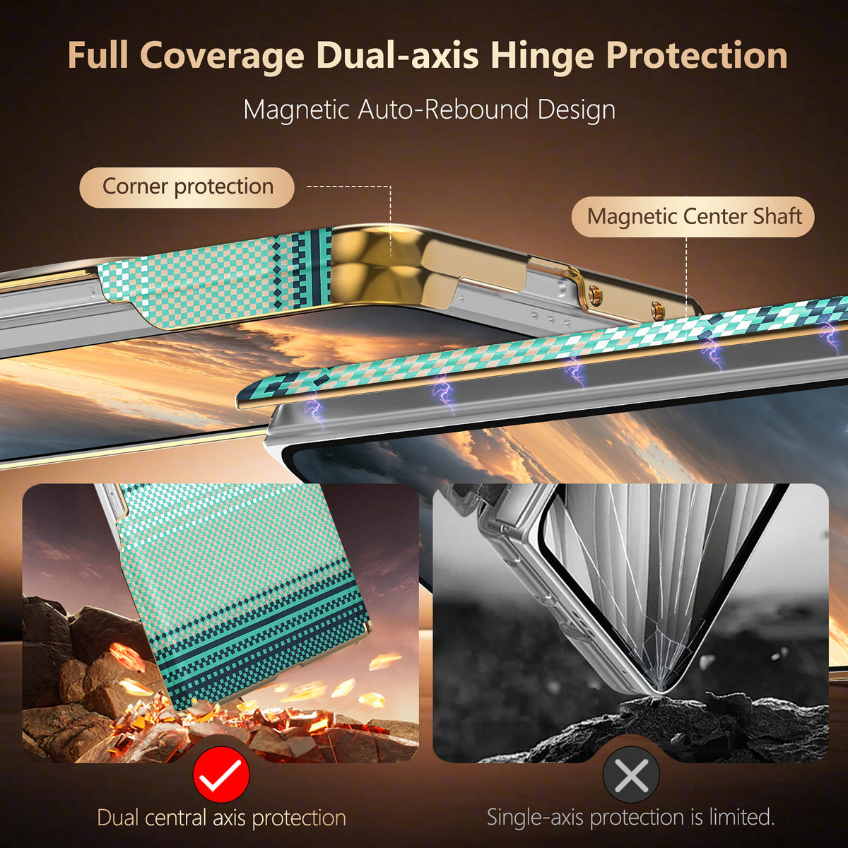 Detailed diagram showing full coverage magnetic auto-rebound dual-axis hinge protection on Samsung Galaxy Z Fold 8 case