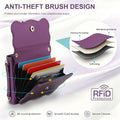 Diagram of dark purple Samsung Galaxy Z Flip wallet case highlighting internal RFID blocking material, PU leather, and soft lining layer