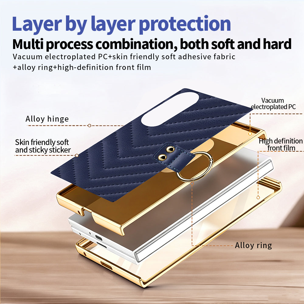 Exploded diagram showing multi-layer construction of electroplated PC shell soft leather skin and alloy ring for Samsung Galaxy Z Fold 8
