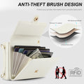 Exploded diagram illustrating multi-layer RFID-blocking anti-theft design inside the PU leather card compartment.