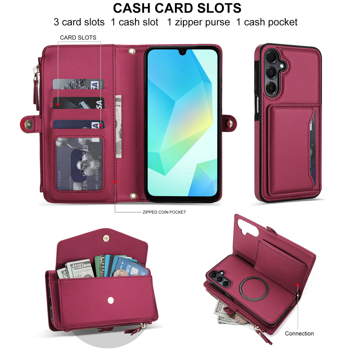 Internal view of wine red leather flap wallet case detailing 3 card slots, cash pocket, zipped coin purse, and detachable magnetic inner phone case.