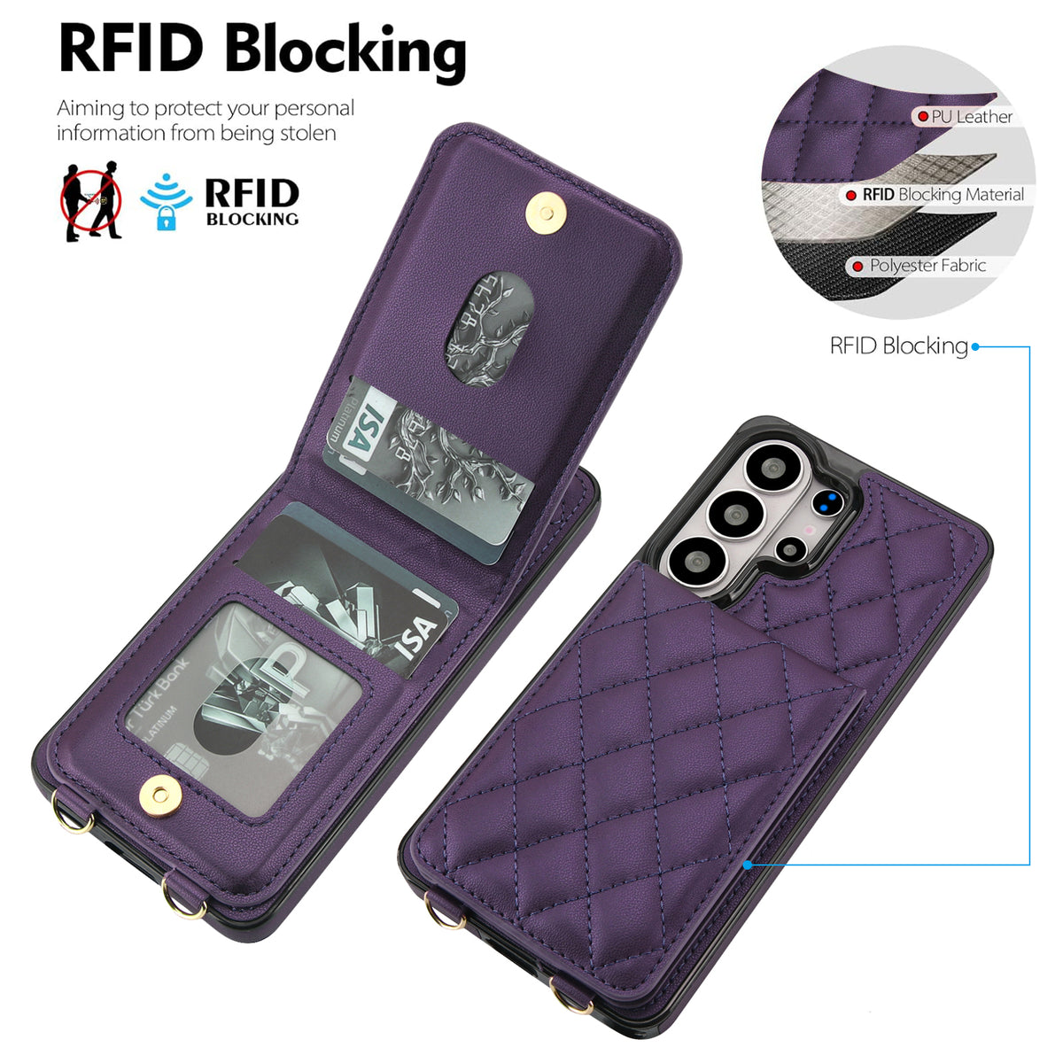 Royal purple quilted leather phone wallet case for Samsung Galaxy showing RFID blocking card slots and layer structure