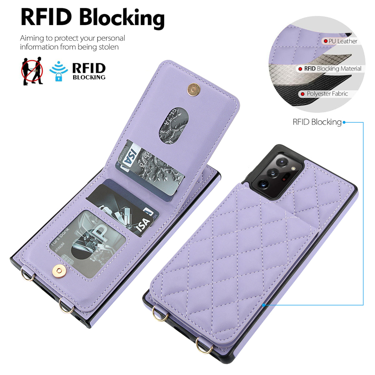 Soft lavender quilted leather wallet case for Samsung Galaxy A73-A71 showing open snap-button compartment with credit card slots, ID window, and RFID signal blocking material layer diagram.