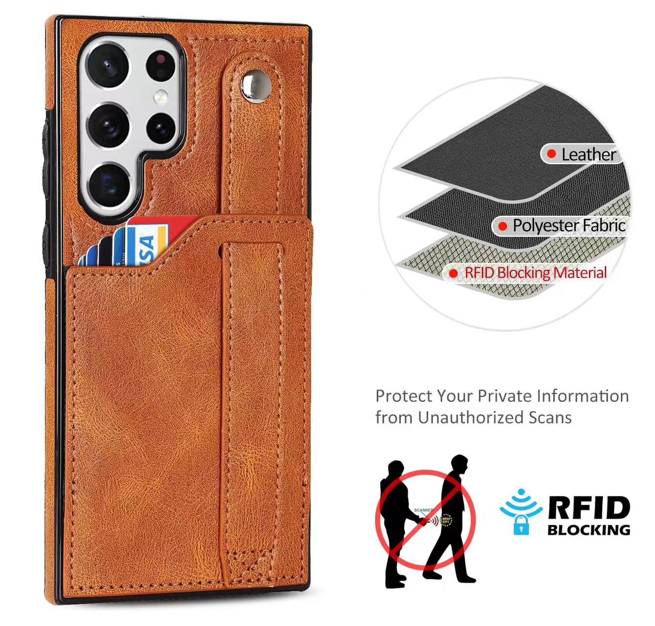 RFID Case For Samsung Galaxy S23 S22 S21 S20 Ultra Plus FE Luxury Leather Wrist Band Kickstand RFID Blocking
