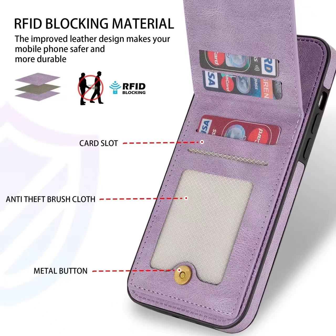 Wobomatic iPhone 16 15 leather flip case RFID blocking technology detail